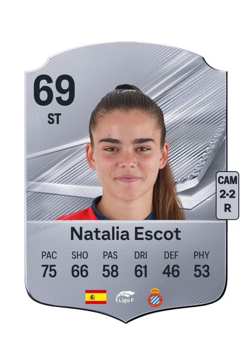 Natalia Escot