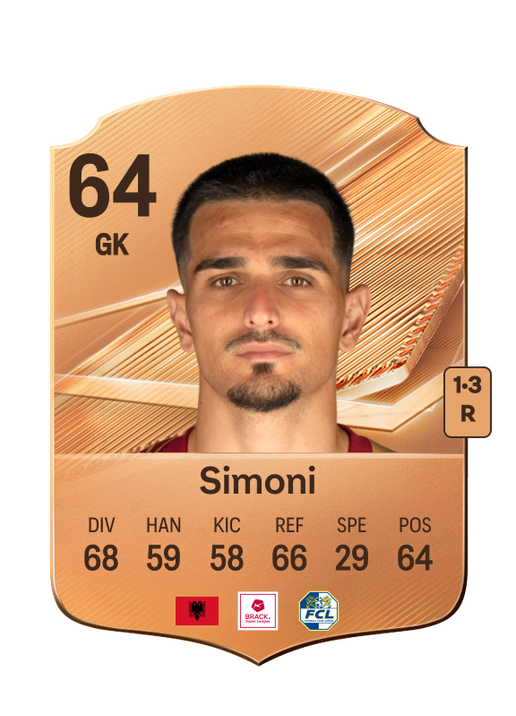 Simoni