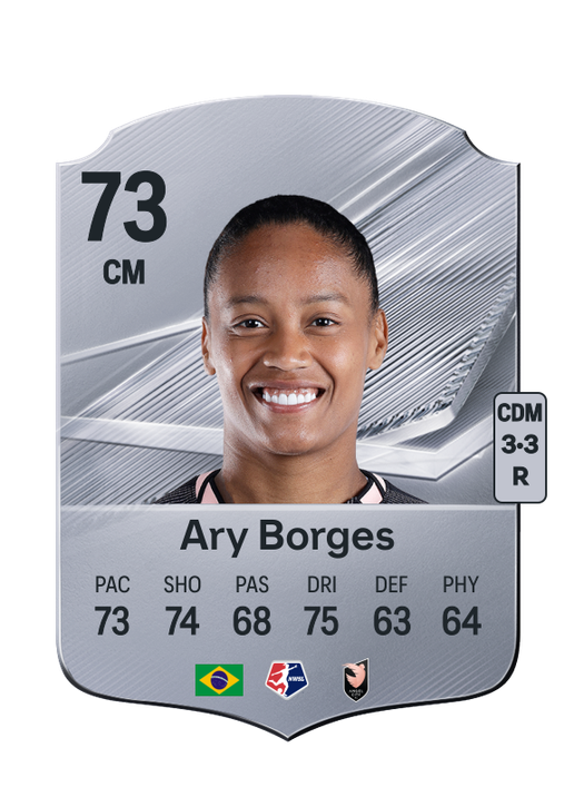 Ary Borges