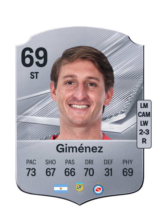 Giménez