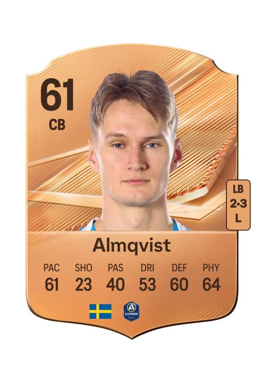 Almqvist
