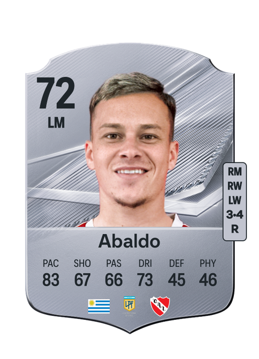 Abaldo
