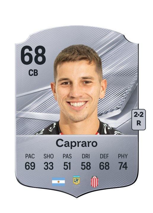Capraro