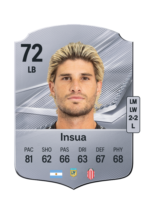 Insua