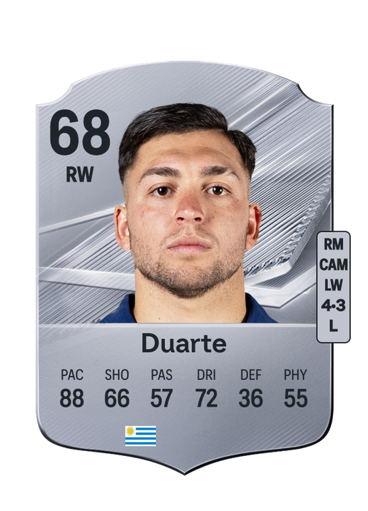 Duarte