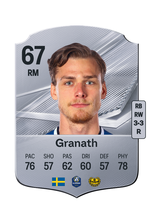 Granath