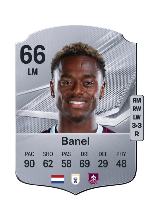 Banel