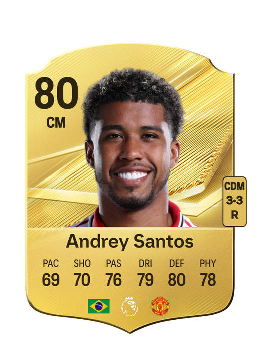 Andrey Santos