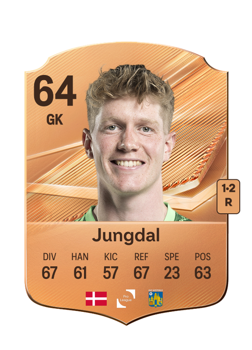 Jungdal