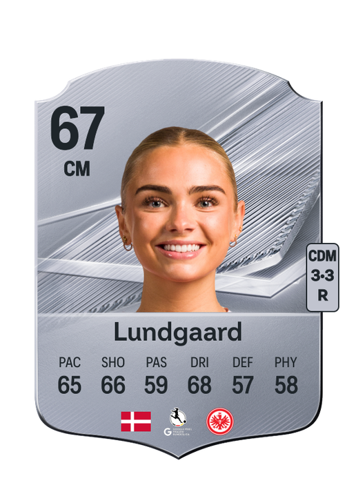 Lundgaard
