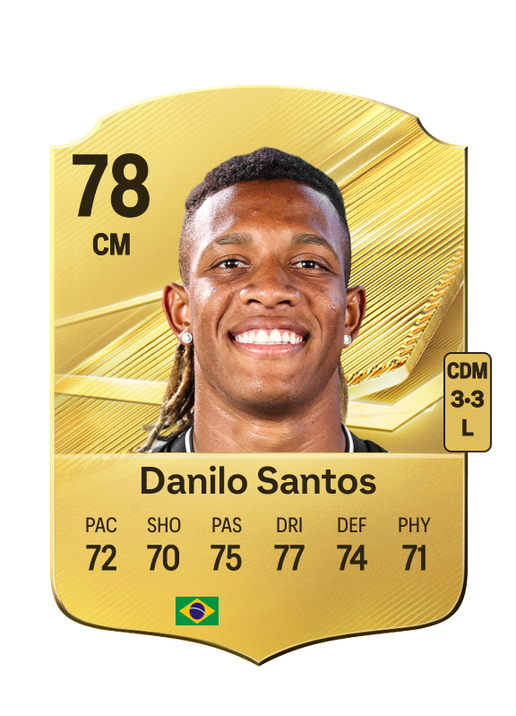 Danilo Santos