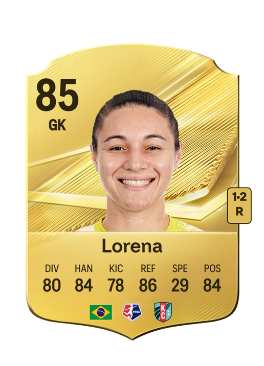Lorena
