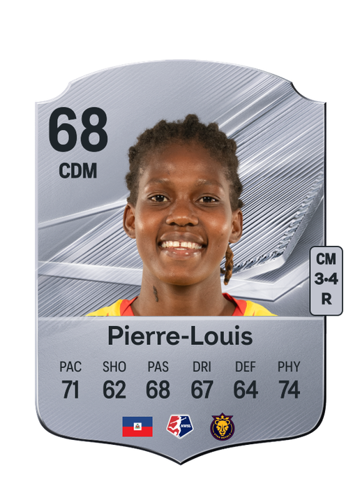 Pierre-Louis