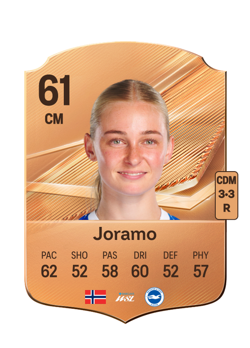 Joramo