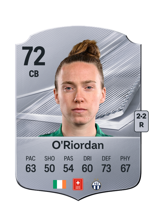 O'Riordan