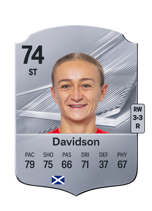 Davidson
