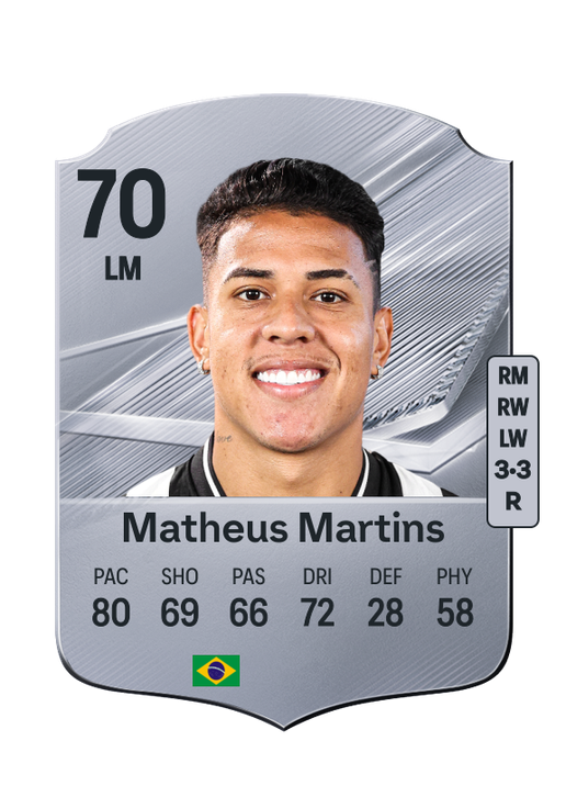 Matheus Martins