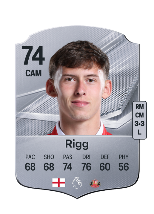 Rigg