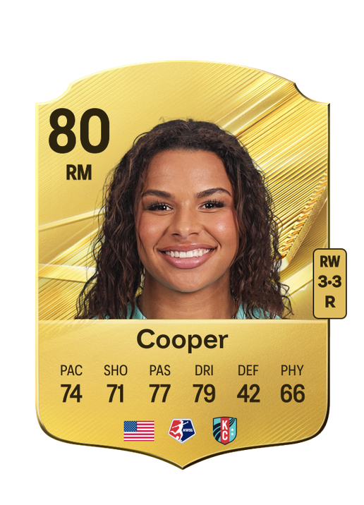 Cooper