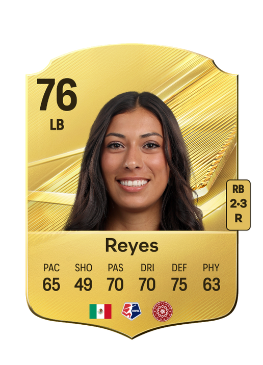 Reyes