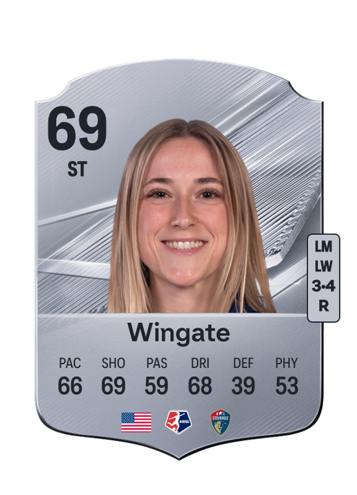 Wingate
