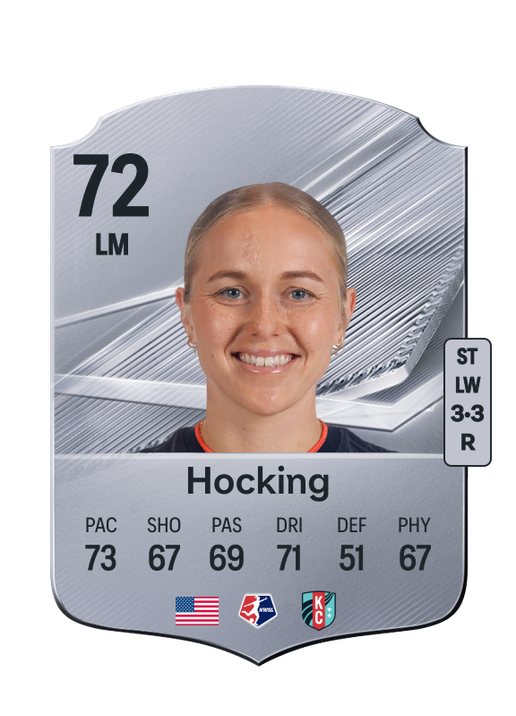Hocking