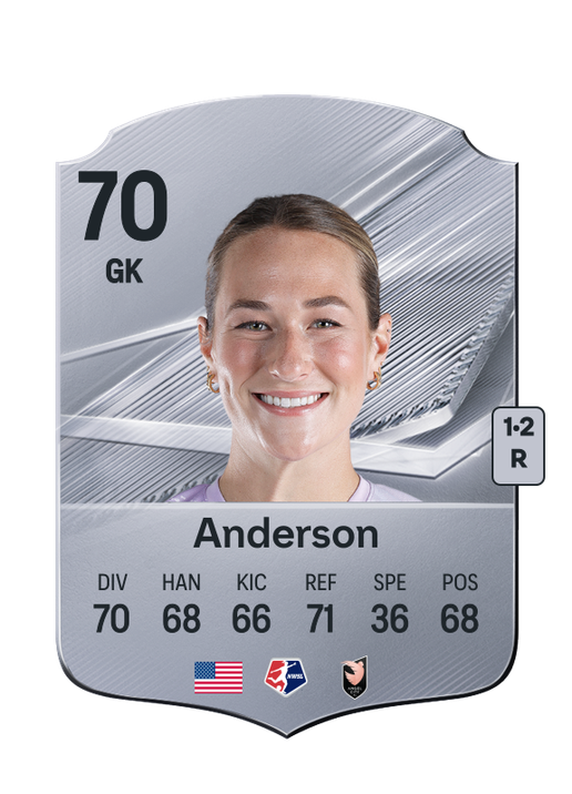 Anderson