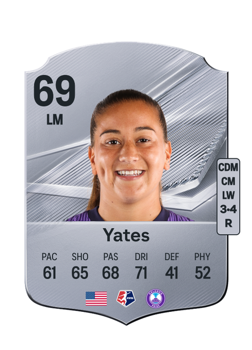 Yates