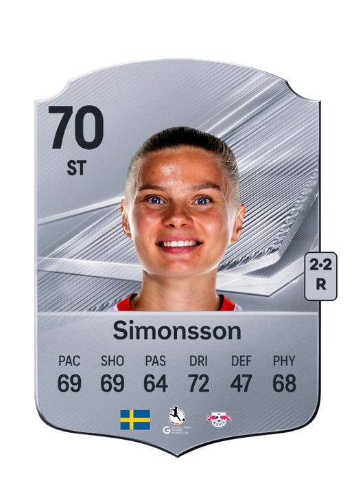 Simonsson