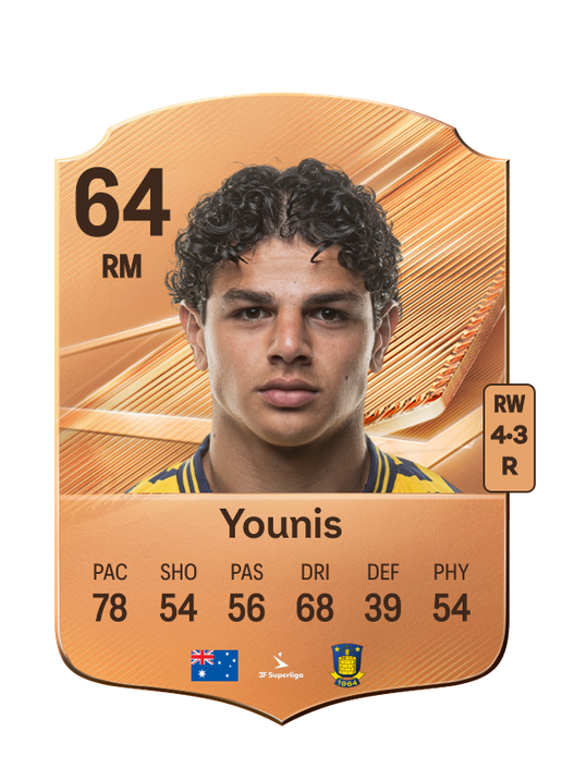 Younis