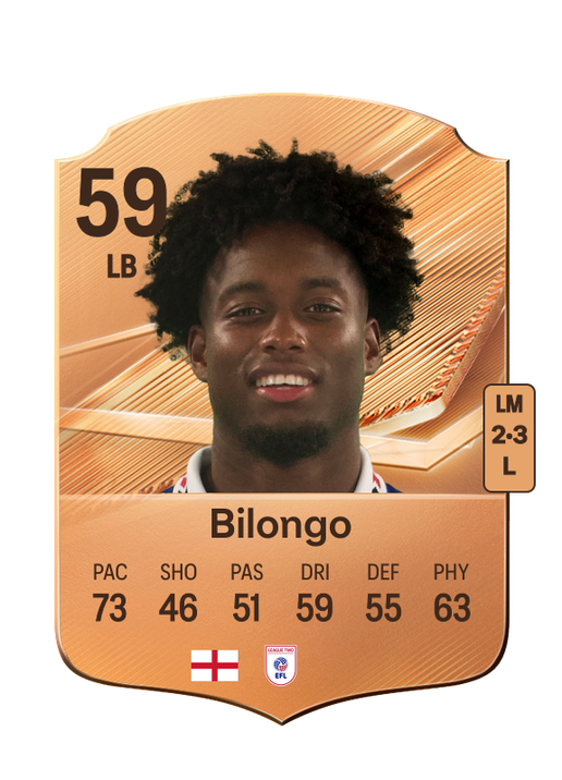 Bilongo