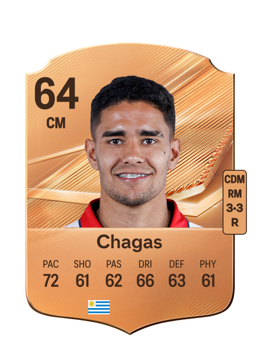 Chagas