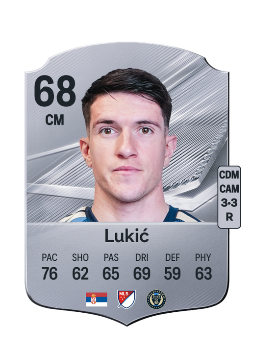 Lukić