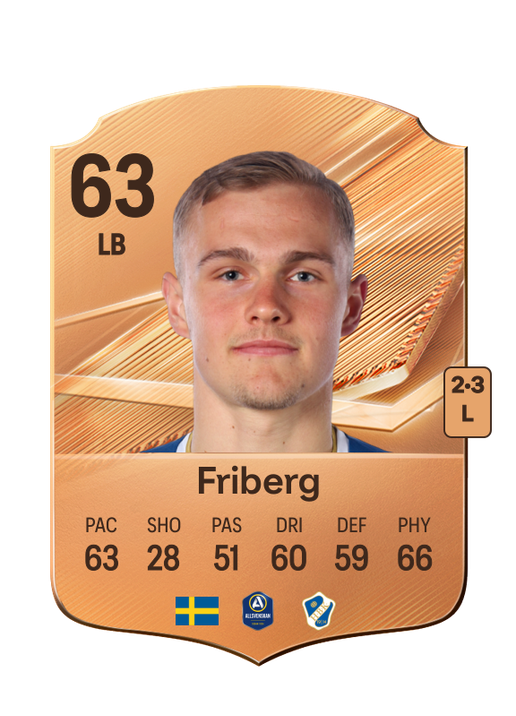 Friberg