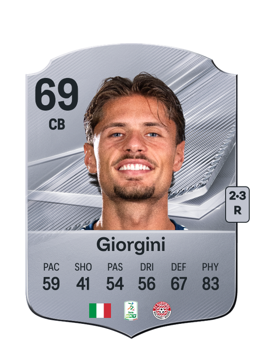 Giorgini