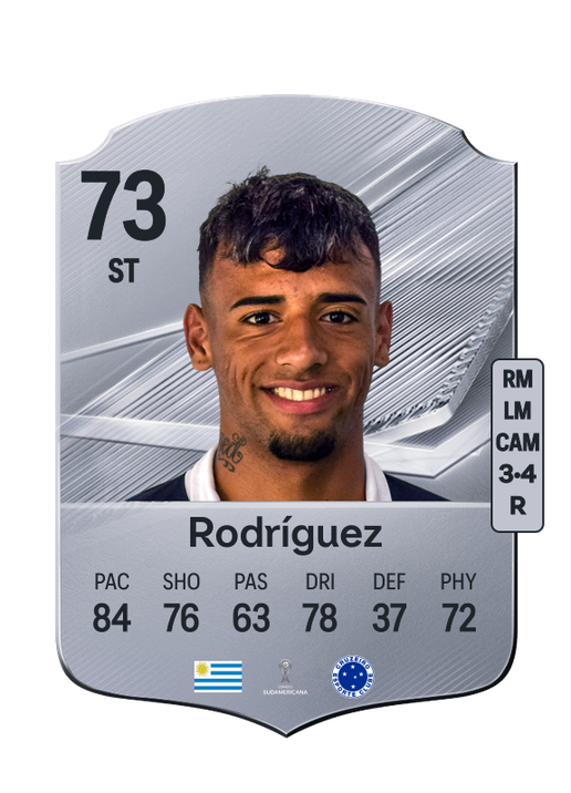 Rodríguez