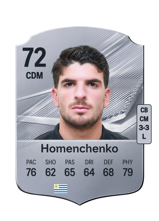 Homenchenko