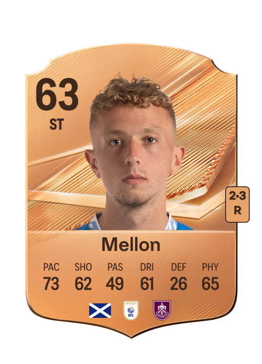 Mellon