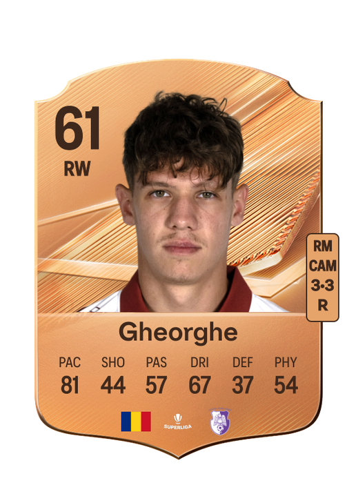 Gheorghe