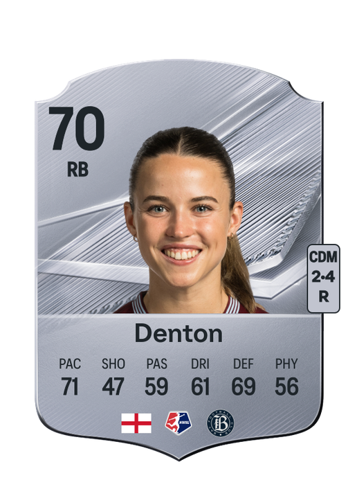 Denton