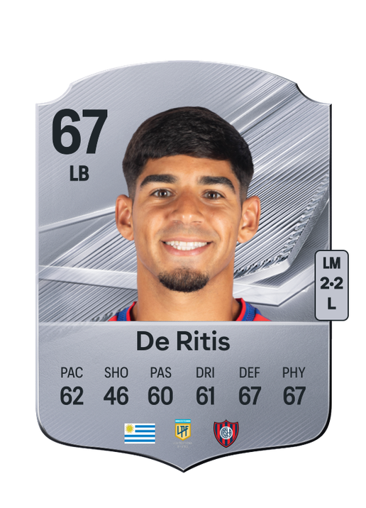 De Ritis