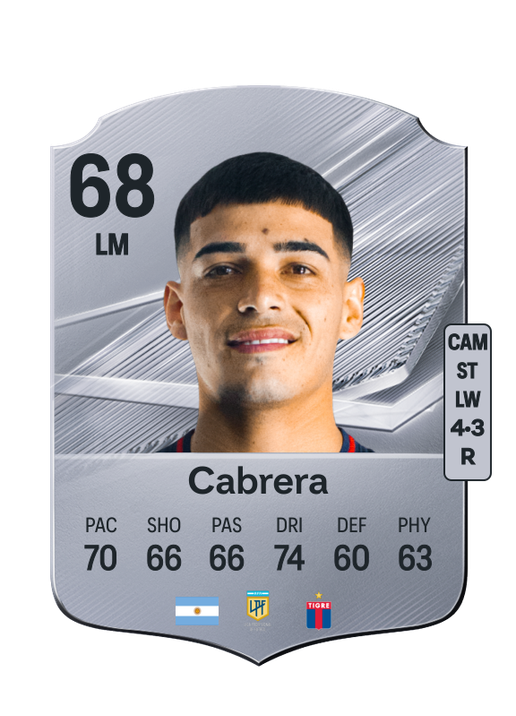 Cabrera