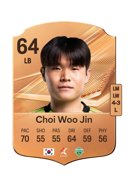 Choi Woo Jin