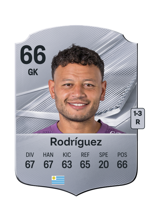 Rodríguez