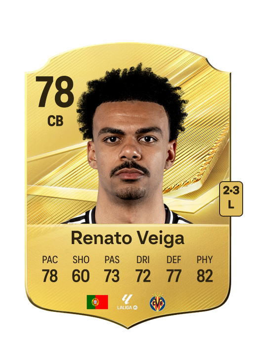 Renato Veiga