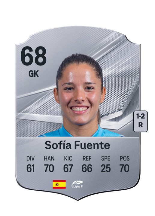 Sofía Fuente
