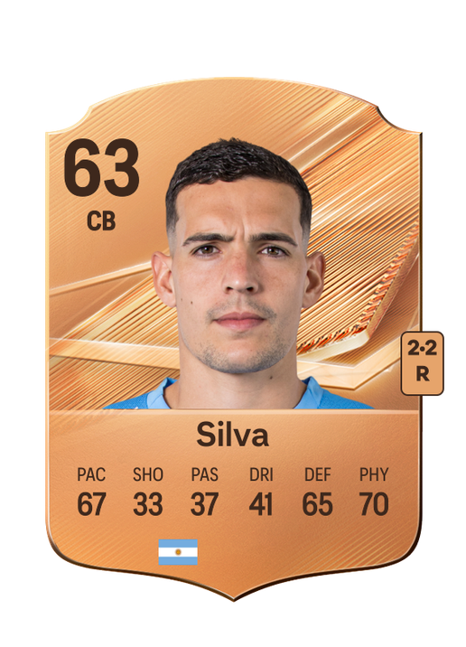 Silva