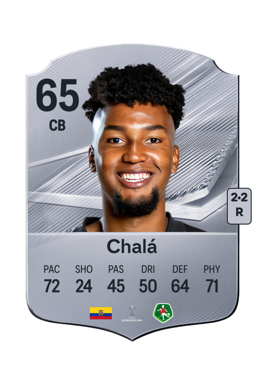 Chalá