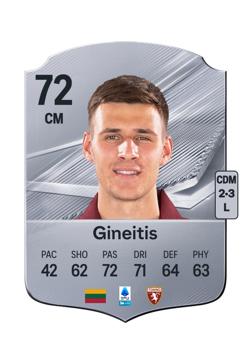 Gineitis
