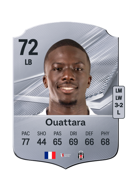 Ouattara
